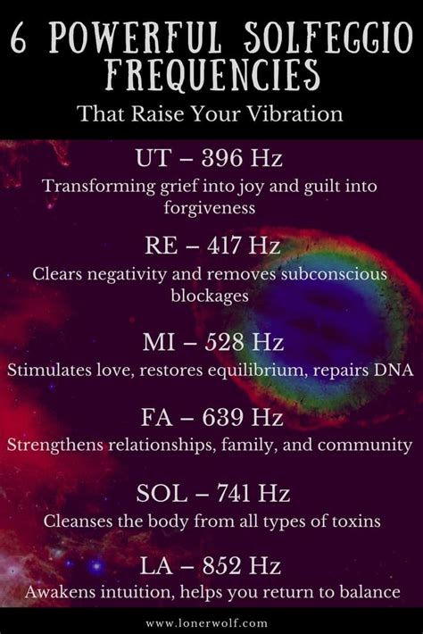 The 936 Hz Solfeggio Frequency is the highest of all the tones. . 936 hz frequency benefits